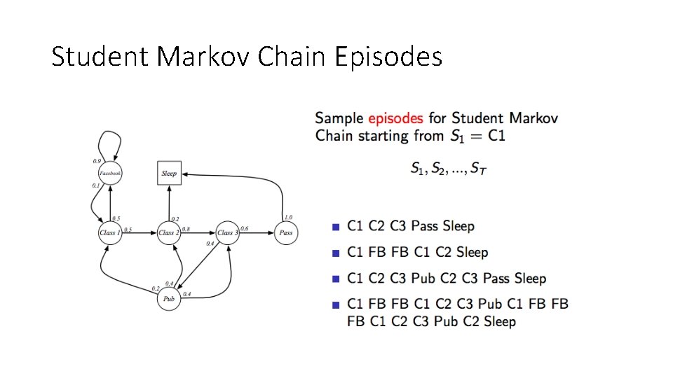 Student Markov Chain Episodes Student Markov Chain Episodes