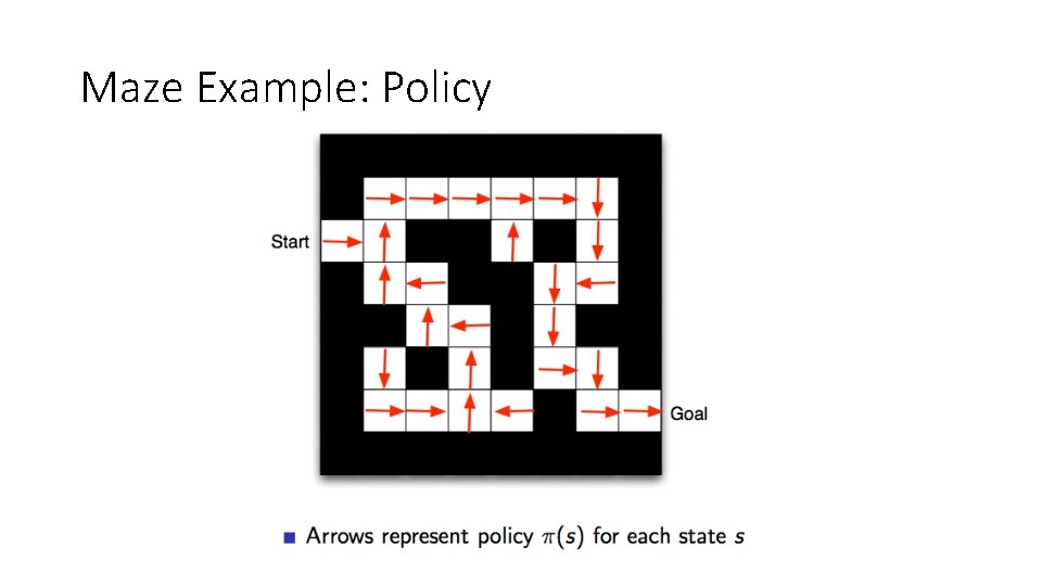 Maze Example: Policy Maze Example: Policy