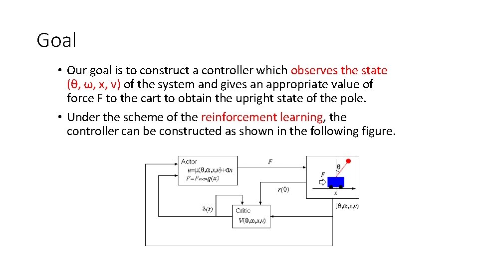 Goal • Our goal is to construct a controller which observes the state (θ, Goal • Our goal is to construct a controller which observes the state (θ,