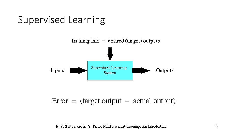 Supervised Learning 6 Supervised Learning 6