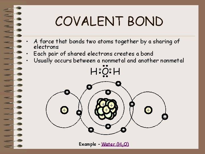 COVALENT BOND • A force that bonds two atoms together by a sharing of