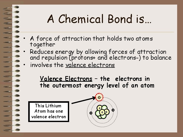 A Chemical Bond is… • A force of attraction that holds two atoms together