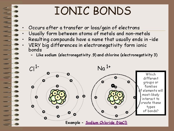 IONIC BONDS • • Occurs after a transfer or loss/gain of electrons Usually form