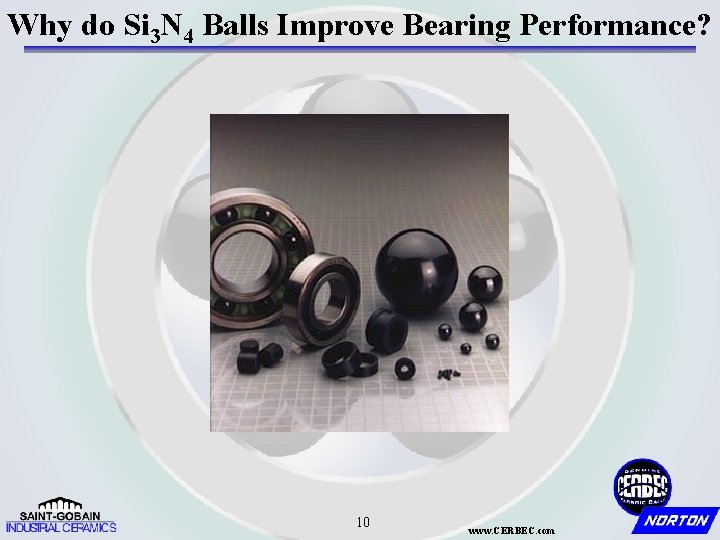 Why do Si 3 N 4 Balls Improve Bearing Performance? 10 www. CERBEC. com