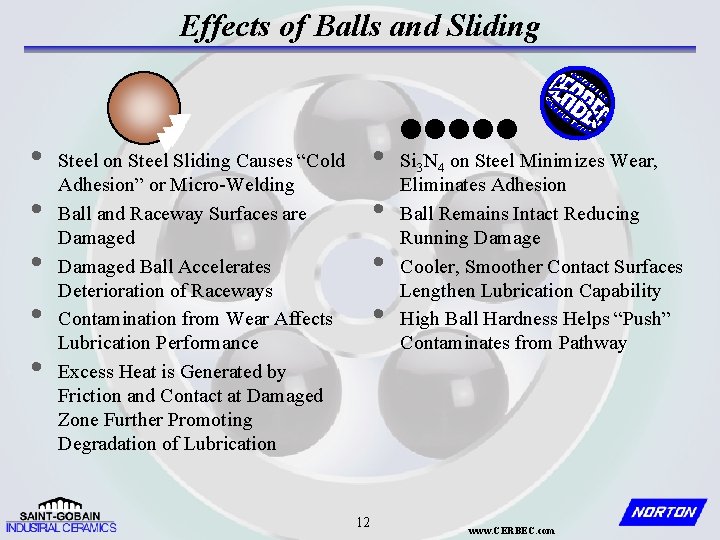 Effects of Balls and Sliding • • • Steel on Steel Sliding Causes “Cold