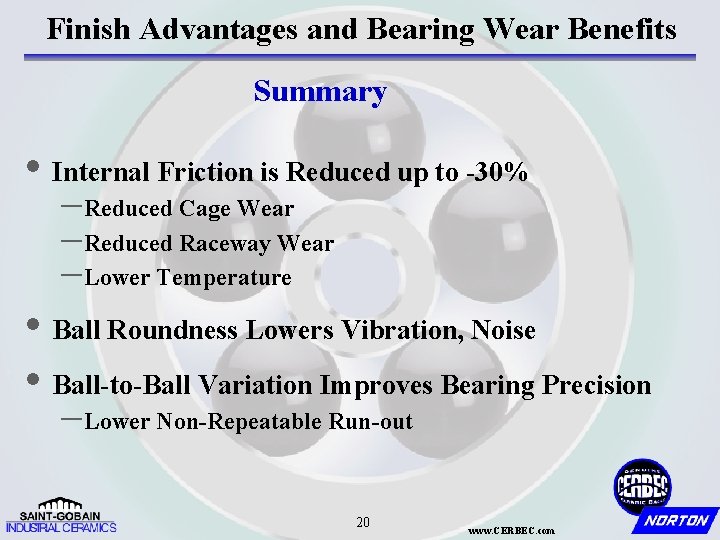 Finish Advantages and Bearing Wear Benefits Summary • Internal Friction is Reduced up to
