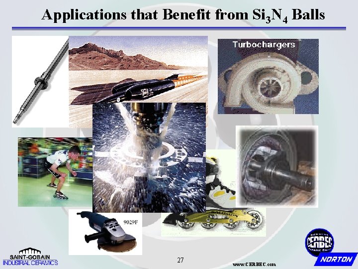 Applications that Benefit from Si 3 N 4 Balls 27 www. CERBEC. com 