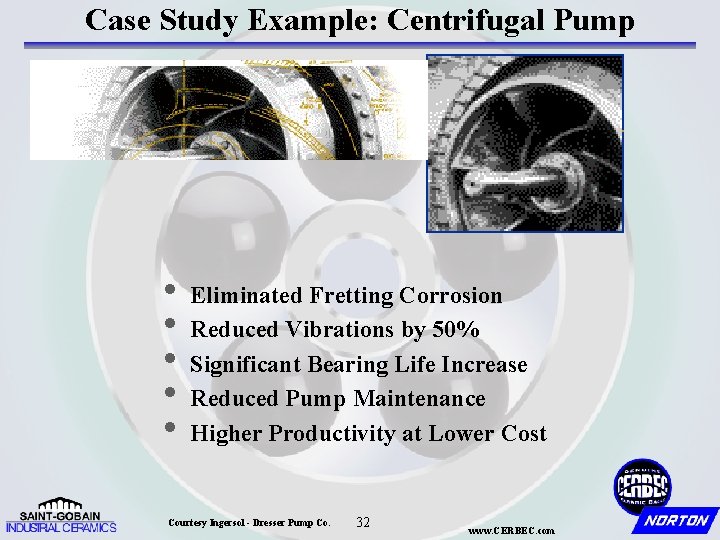 Case Study Example: Centrifugal Pump • Eliminated Fretting Corrosion • Reduced Vibrations by 50%
