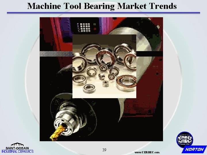 Machine Tool Bearing Market Trends 39 www. CERBEC. com 