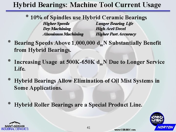 Hybrid Bearings: Machine Tool Current Usage • 10% of Spindles use Hybrid Ceramic Bearings