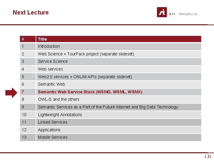 Next Lecture # Title 1 Introduction 2 Web Science + Tour. Pack project (separate