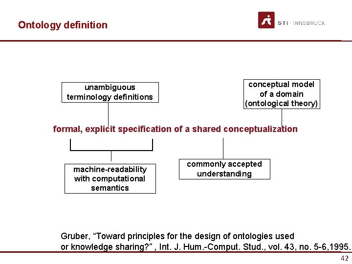 Ontology definition unambiguous terminology definitions conceptual model of a domain (ontological theory) formal, explicit