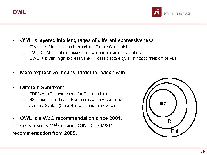 OWL • OWL is layered into languages of different expressiveness – OWL Lite: Classification