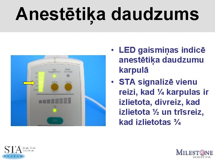 Anestētiķa daudzums • LED gaismiņas indicē anestētiķa daudzumu karpulā • STA signalizē vienu reizi,