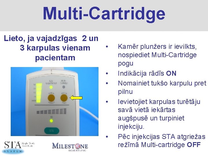 Multi-Cartridge Lieto, ja vajadzīgas 2 un • 3 karpulas vienam pacientam • • Kamēr