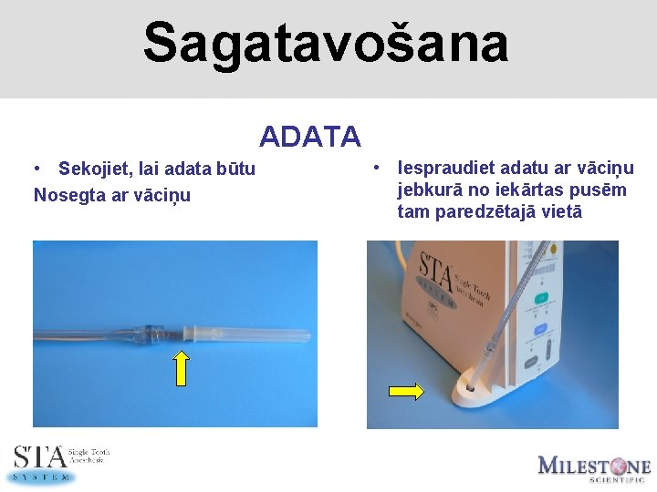 Sagatavošana ADATA • Sekojiet, lai adata būtu Nosegta ar vāciņu • Iespraudiet adatu ar