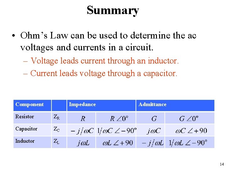 Summary • Ohm’s Law can be used to determine the ac voltages and currents