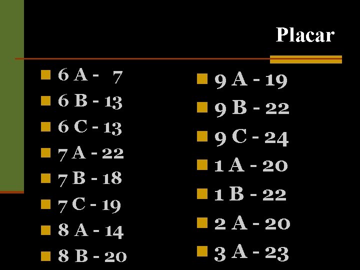 Placar n 6 A- 7 n 9 A - 19 n 6 B -