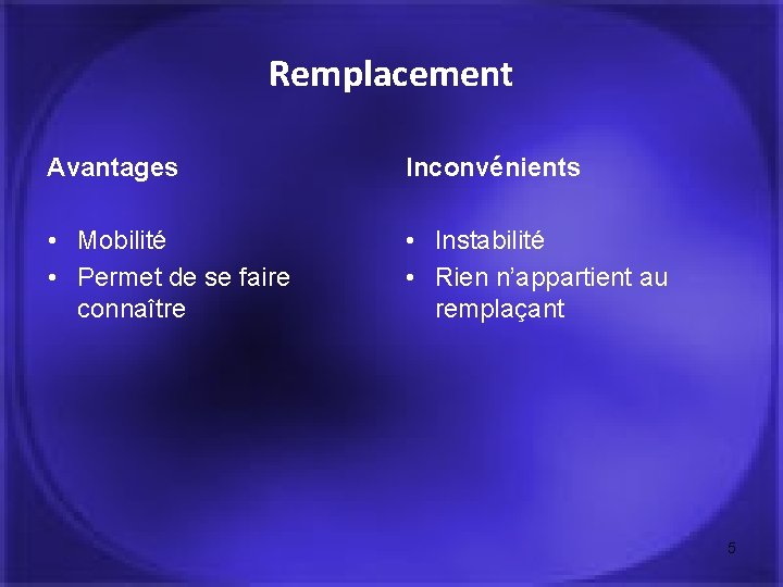 Remplacement Avantages Inconvénients • Mobilité • Permet de se faire connaître • Instabilité •