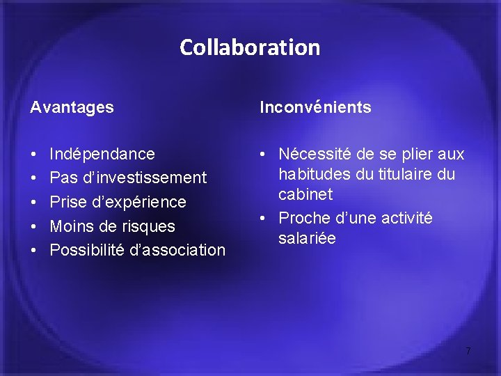 Collaboration Avantages Inconvénients • • • Nécessité de se plier aux habitudes du titulaire