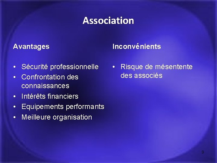 Association Avantages Inconvénients • Sécurité professionnelle • Confrontation des connaissances • Intérêts financiers •