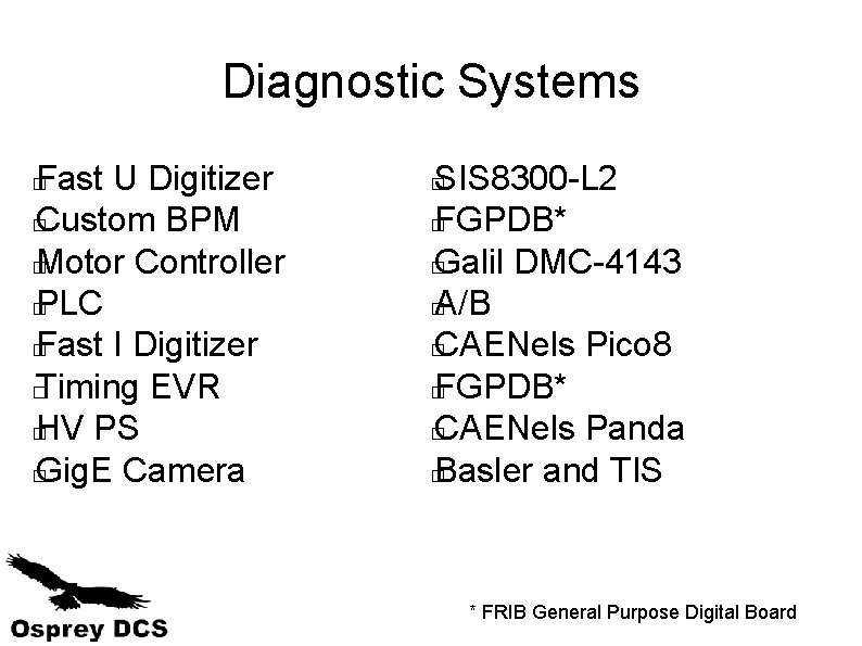 Diagnostic Systems Fast U Digitizer � Custom BPM � Motor Controller � PLC �