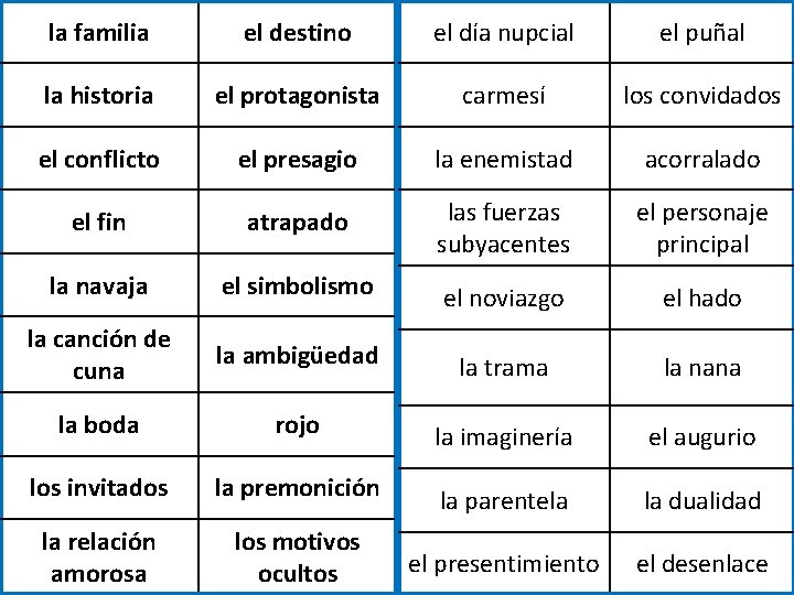 la familia el destino el día nupcial el puñal la historia el protagonista carmesí la familia el destino el día nupcial el puñal la historia el protagonista carmesí