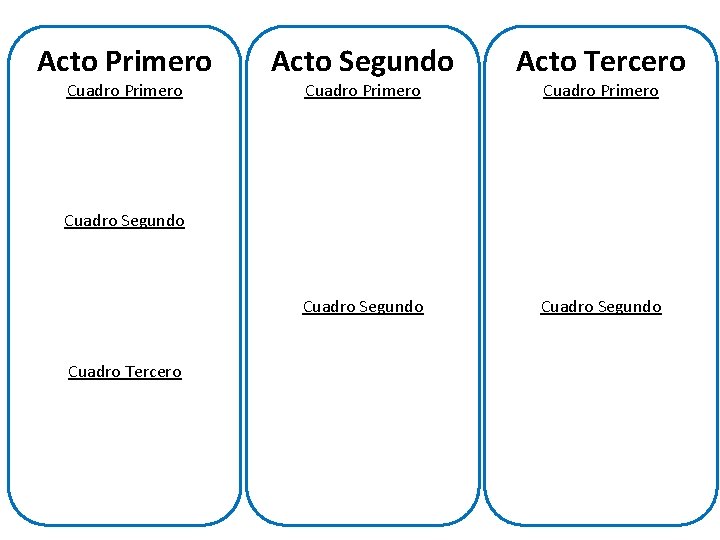 Acto Primero Cuadro Primero Acto Segundo Acto Tercero Cuadro Segundo Cuadro Primero Cuadro Segundo Acto Primero Cuadro Primero Acto Segundo Acto Tercero Cuadro Segundo Cuadro Primero Cuadro Segundo