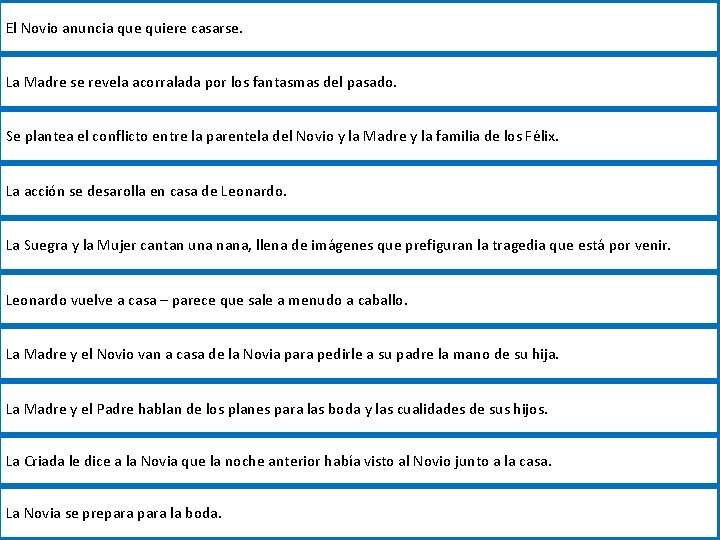 El Novio anuncia que quiere casarse. La Madre se revela acorralada por los fantasmas El Novio anuncia que quiere casarse. La Madre se revela acorralada por los fantasmas