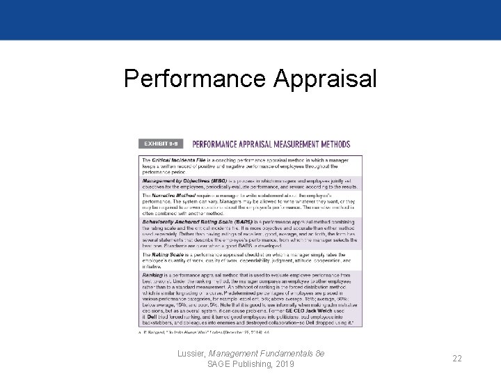 Performance Appraisal Lussier, Management Fundamentals 8 e SAGE Publishing, 2019 22 