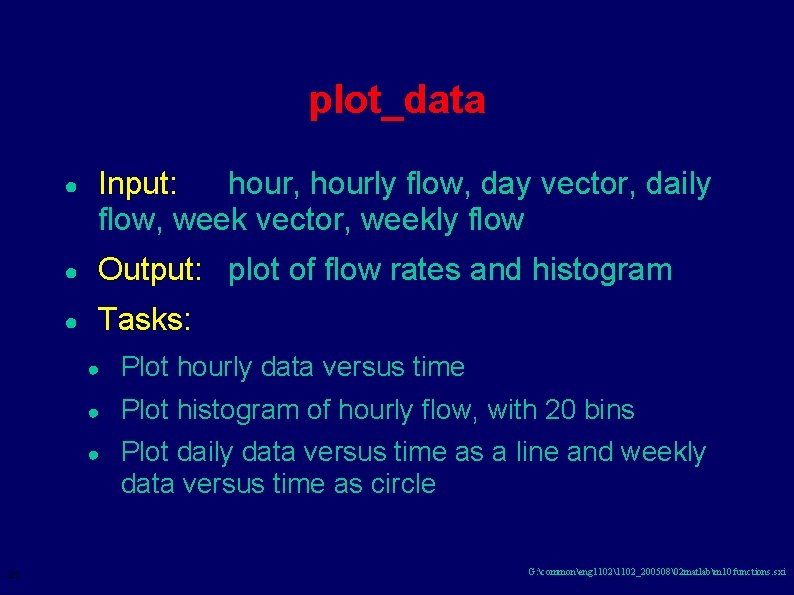 plot_data 21 ● Input: hour, hourly flow, day vector, daily flow, week vector, weekly