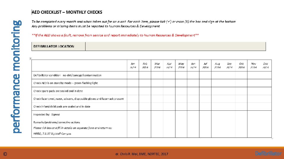 performance monitoring © dr. Chris R. Mol, BME, NORTEC, 2017 Defibrillator 