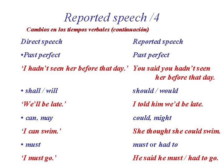 Reported speech /4 Cambios en los tiempos verbales (continuación) Direct speech Reported speech •