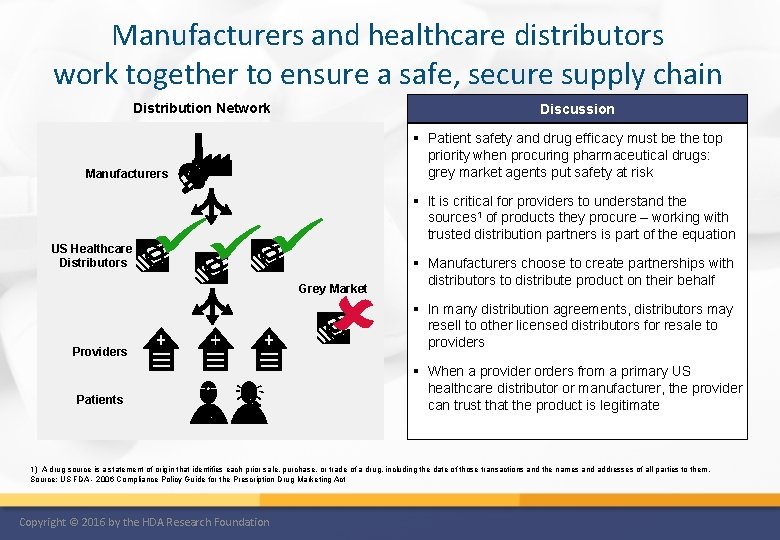 Manufacturers and healthcare distributors work together to ensure a safe, secure supply chain Distribution