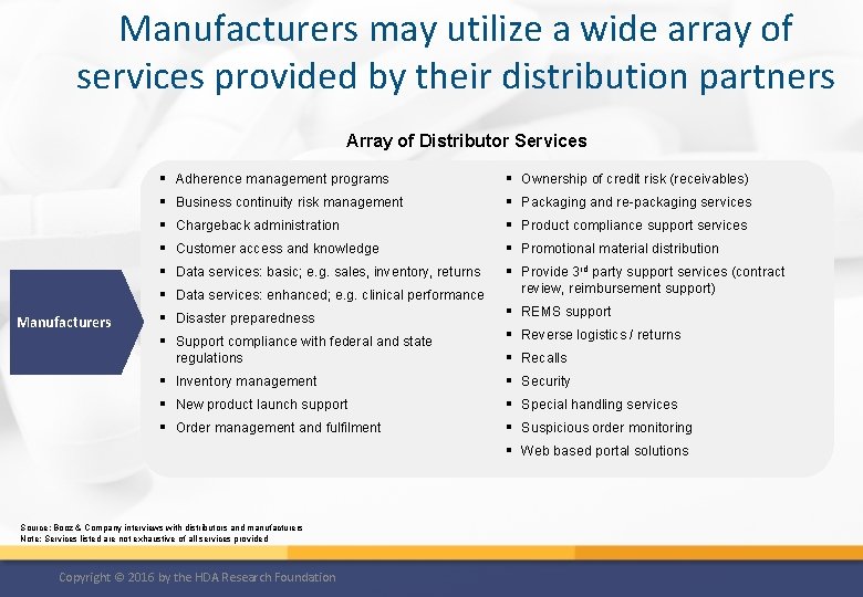 Manufacturers may utilize a wide array of services provided by their distribution partners Array
