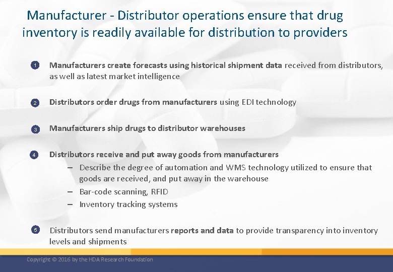 Manufacturer - Distributor operations ensure that drug inventory is readily available for distribution to
