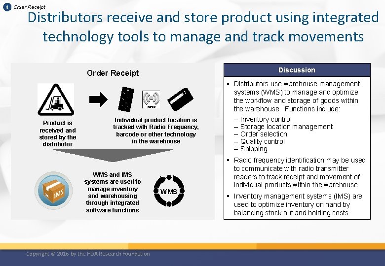 4 Order Receipt Distributors receive and store product using integrated technology tools to manage