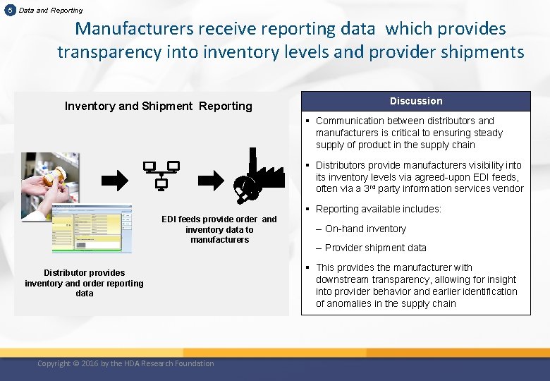 5 Data and Reporting Manufacturers receive reporting data which provides transparency into inventory levels