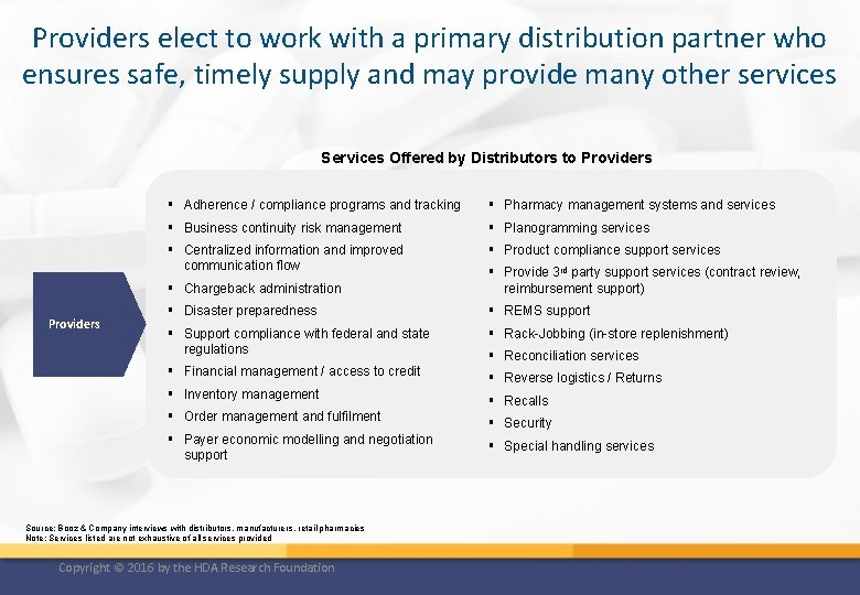 Providers elect to work with a primary distribution partner who ensures safe, timely supply