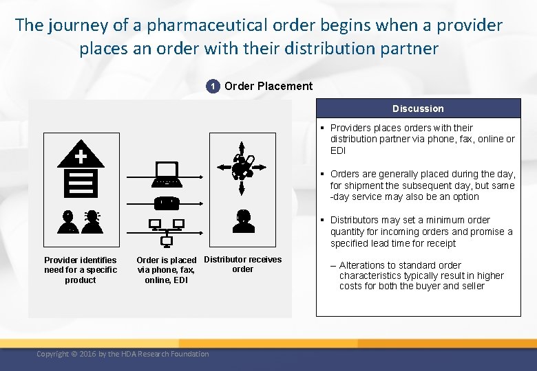 The journey of a pharmaceutical order begins when a provider places an order with