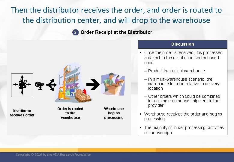 Then the distributor receives the order, and order is routed to the distribution center,