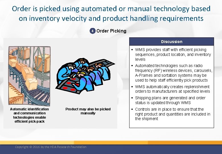 Order is picked using automated or manual technology based on inventory velocity and product