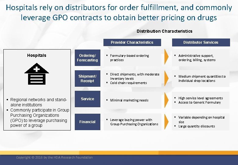 Hospitals rely on distributors for order fulfillment, and commonly leverage GPO contracts to obtain