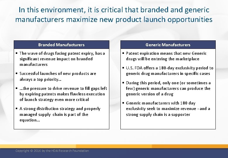 In this environment, it is critical that branded and generic manufacturers maximize new product