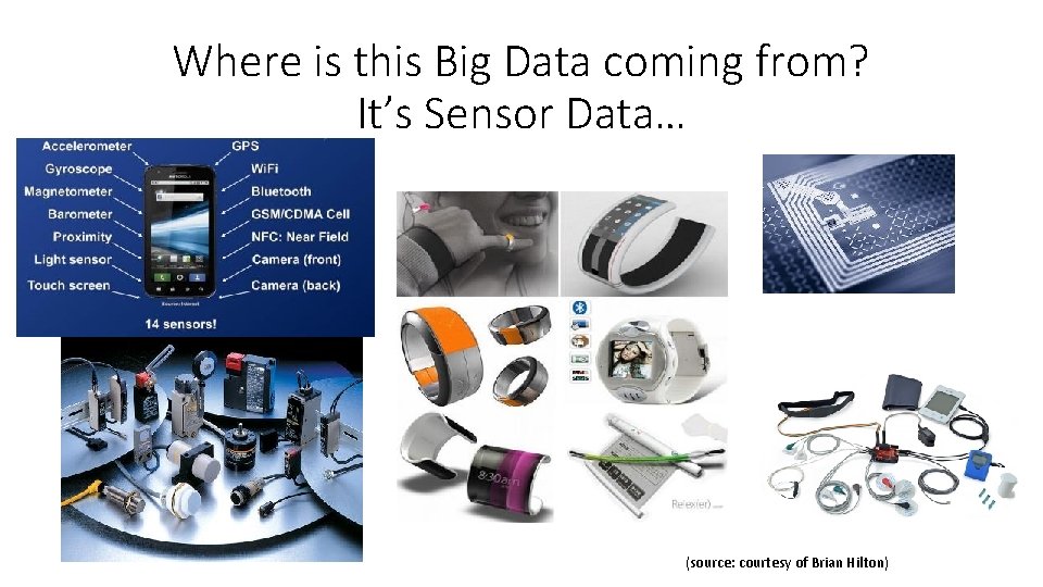 Where is this Big Data coming from? It’s Sensor Data… (source: courtesy of Brian