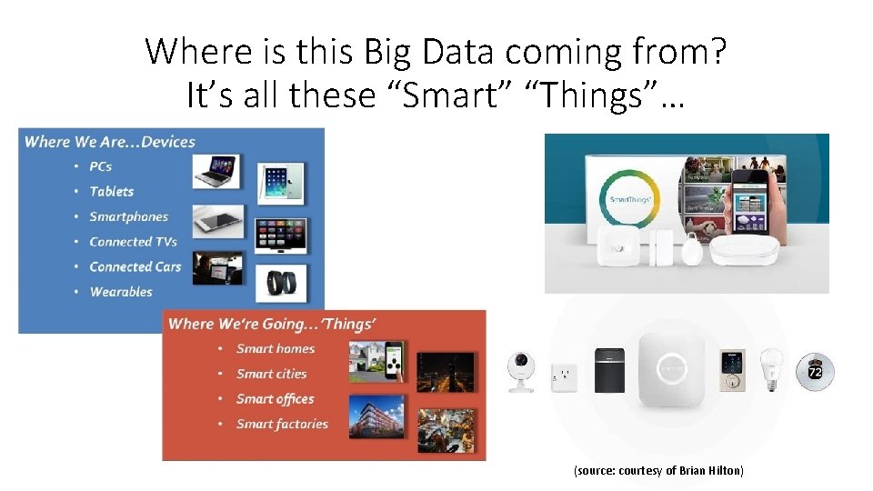 Where is this Big Data coming from? It’s all these “Smart” “Things”… (source: courtesy