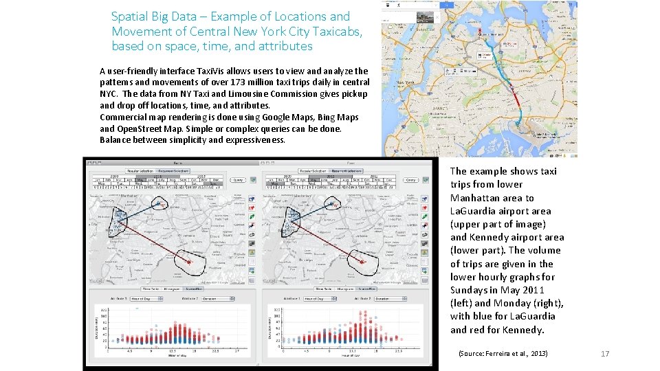 Spatial Big Data – Example of Locations and Movement of Central New York City