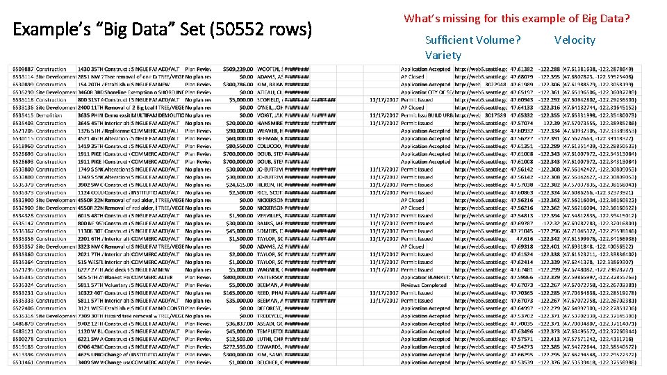 Example’s “Big Data” Set (50552 rows) What’s missing for this example of Big Data?