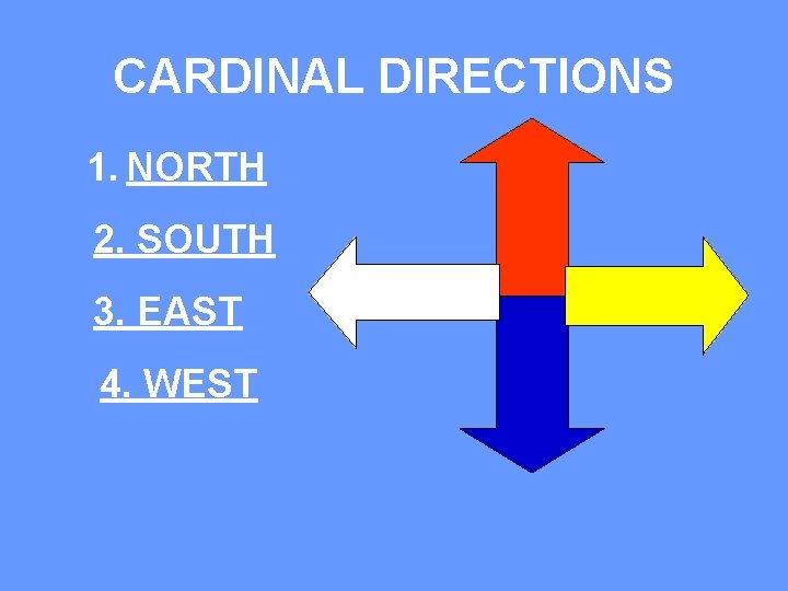 CARDINAL DIRECTIONS 1. NORTH 2. SOUTH 3. EAST 4. WEST 