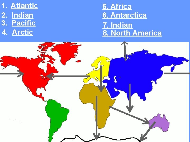 1. 2. 3. 4. Atlantic Indian Pacific Arctic 5. Africa 6. Antarctica 7. Indian